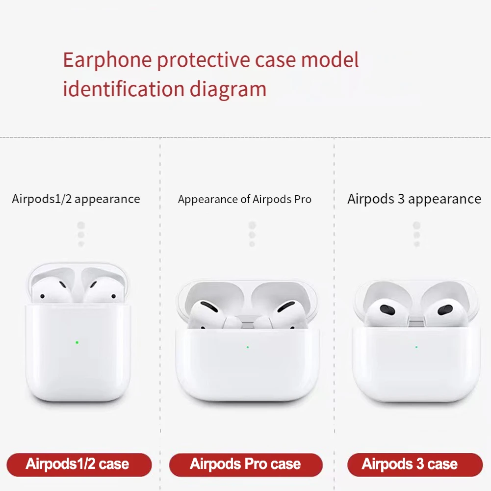 Clear Headset Protector Cover Specially Designed Headphone Headphones Washable For Airpods Pro2 Washable Long-lasting Like New - Image 5